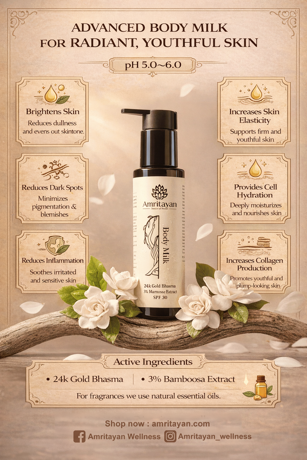 Body Milk
