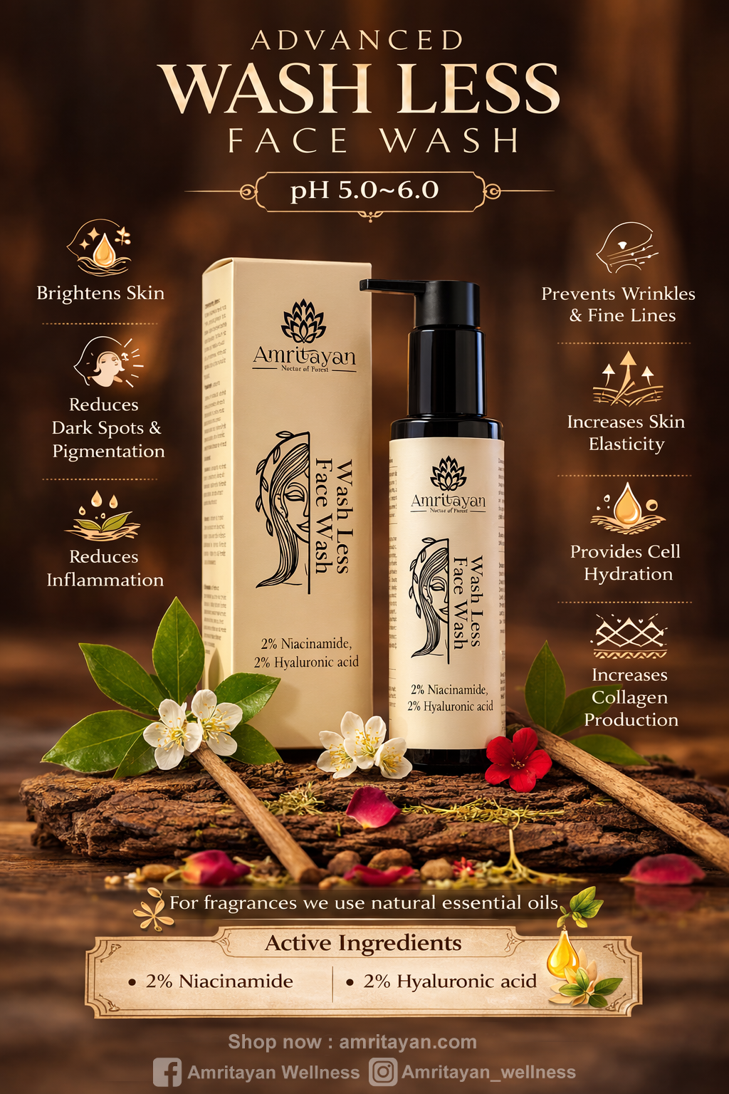 Wash less Face Wash